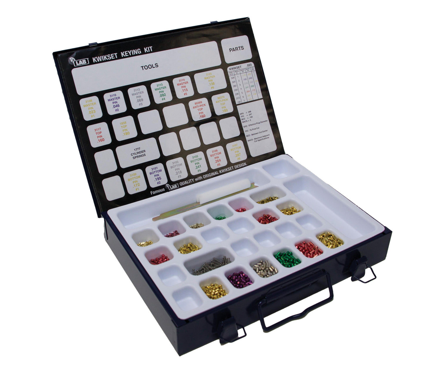 Kwikset Keying Kit