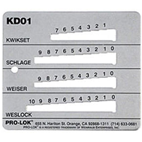 Key Decoder (KW1,SC1,WK1,WE1)